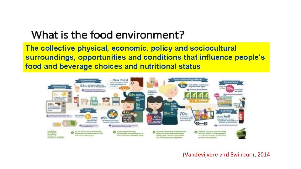 The collective physical, economic, policy and sociocultural surroundings, opportunities and conditions that influence people’s