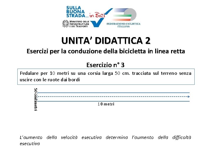 UNITA’ DIDATTICA 2 Esercizi per la conduzione della bicicletta in linea retta Esercizio n°