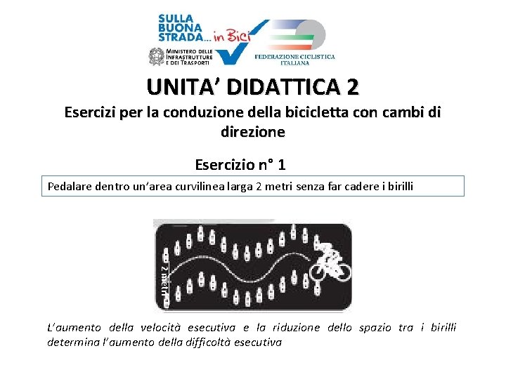 UNITA’ DIDATTICA 2 Esercizi per la conduzione della bicicletta con cambi di direzione Esercizio