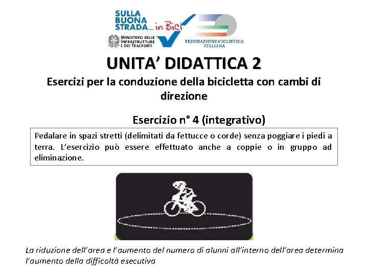 UNITA’ DIDATTICA 2 Esercizi per la conduzione della bicicletta con cambi di direzione Esercizio
