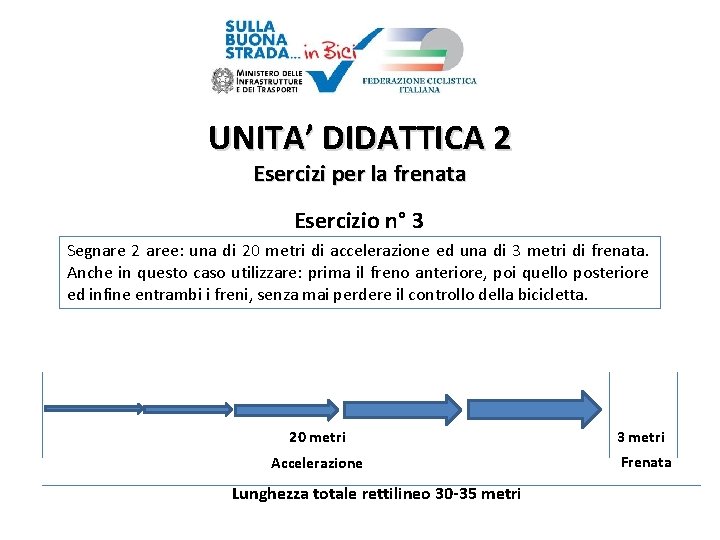 UNITA’ DIDATTICA 2 Esercizi per la frenata Esercizio n° 3 Segnare 2 aree: una