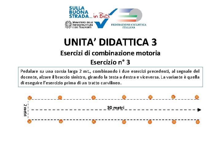 UNITA’ DIDATTICA 3 Esercizi di combinazione motoria Esercizio n° 3 Pedalare su una corsia