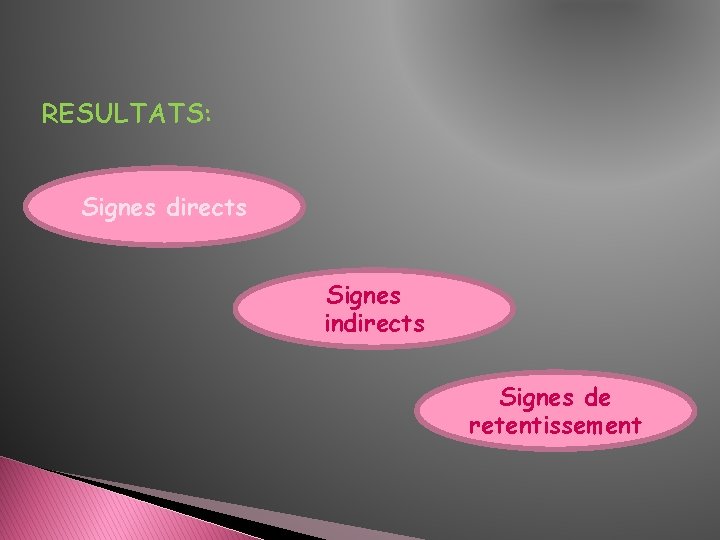 RESULTATS: Signes directs Signes indirects Signes de retentissement RESULTATS: Signes directs Signes indirects Signes de retentissement