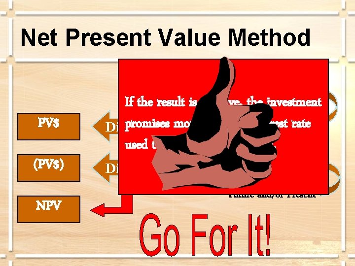 Net Present Value Method Usually Future PV$ (PV$) NPV If the result is positive,
