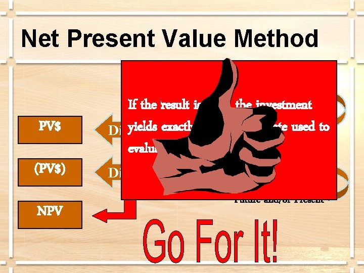 Net Present Value Method Usually Future PV$ (PV$) NPV If the result is zero,