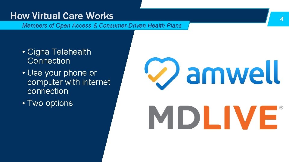 How Virtual Care Works Members of Open Access & Consumer-Driven Health Plans • Cigna