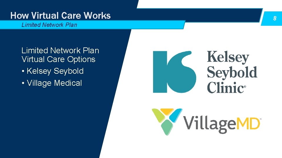 How Virtual Care Works Limited Network Plan Virtual Care Options • Kelsey Seybold •