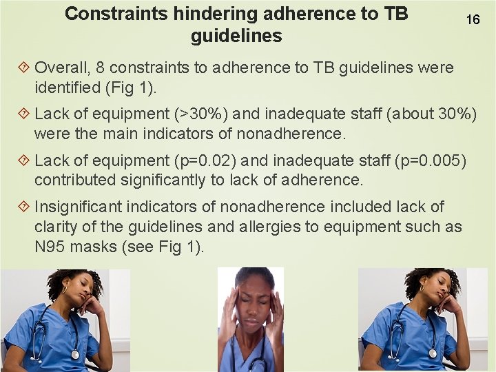 Constraints hindering adherence to TB guidelines 16 Overall, 8 constraints to adherence to TB