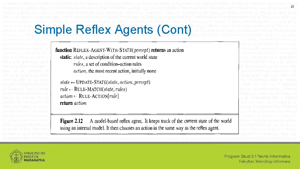 25 Simple Reflex Agents (Cont) Sensors What the world is like now Condition-action rule