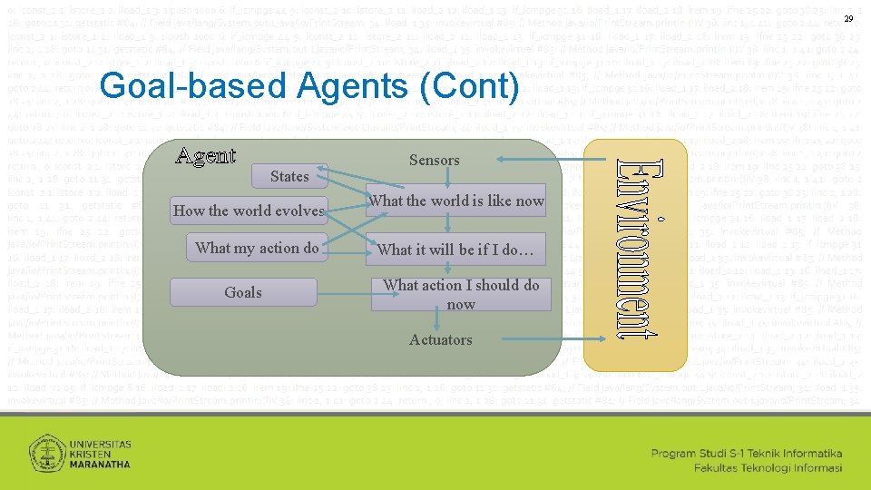 29 Goal-based Agents (Cont) States How the world evolves What my action do Goals