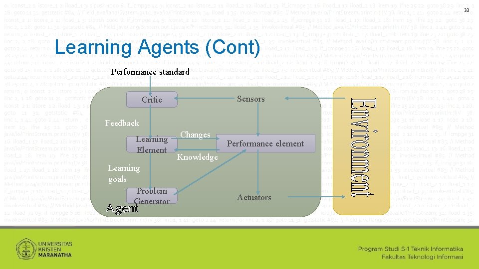 33 Learning Agents (Cont) Performance standard Sensors Critic Feedback Learning Element Learning goals Problem