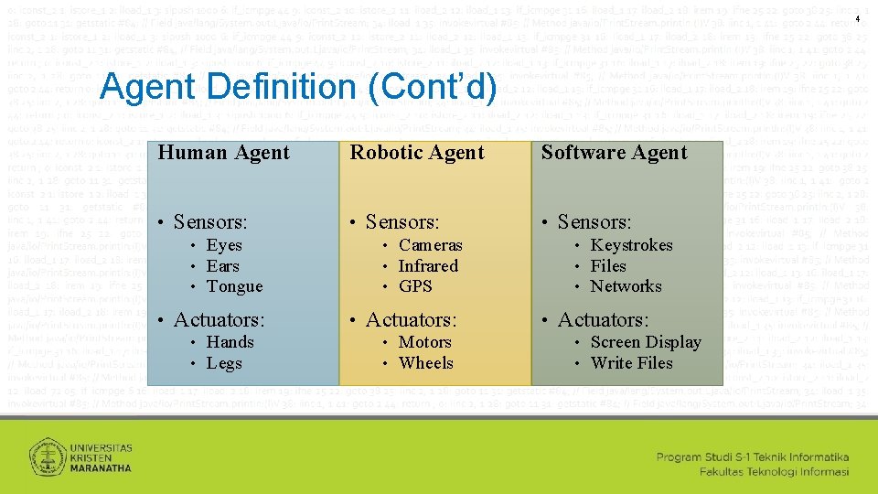 4 Agent Definition (Cont’d) Human Agent • Sensors: • • • Eyes Ears Tongue