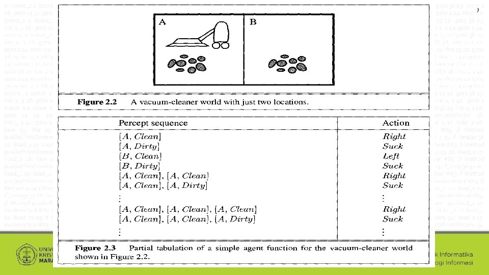 7 Example : A Vacuum Cleaner Agent 