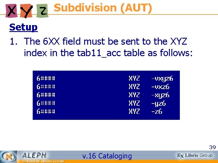 Subdivision (AUT) Setup 1. The 6 XX field must be sent to the XYZ