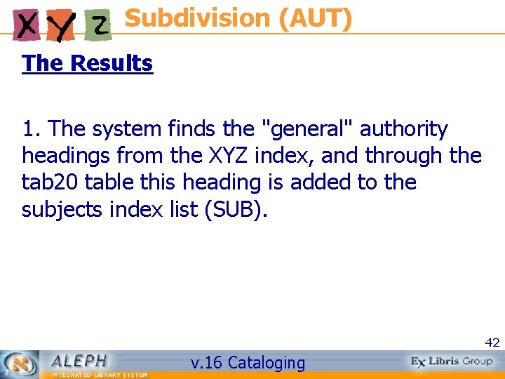 Subdivision (AUT) The Results 1. The system finds the "general" authority headings from the