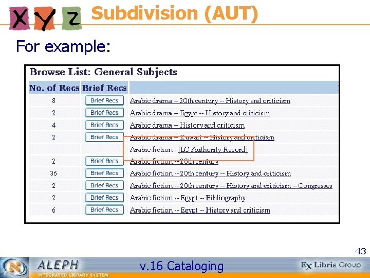 Subdivision (AUT) For example: 43 v. 16 Cataloging 