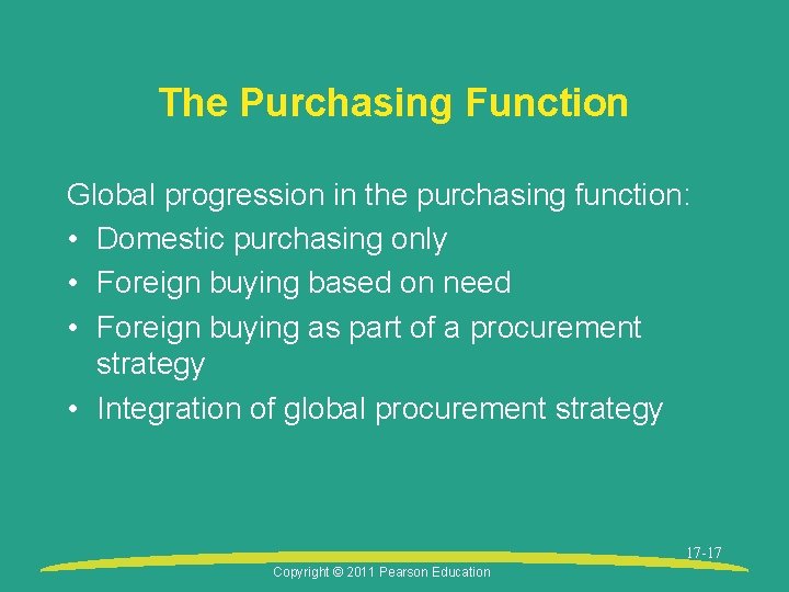 The Purchasing Function Global progression in the purchasing function: • Domestic purchasing only •