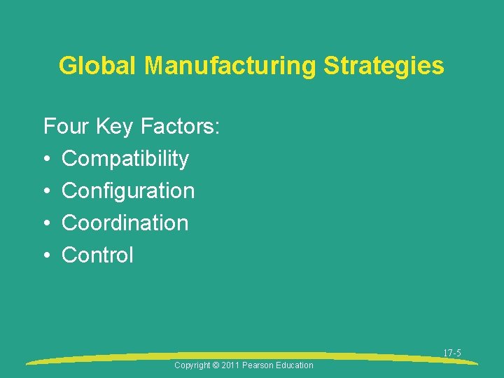 Global Manufacturing Strategies Four Key Factors: • Compatibility • Configuration • Coordination • Control