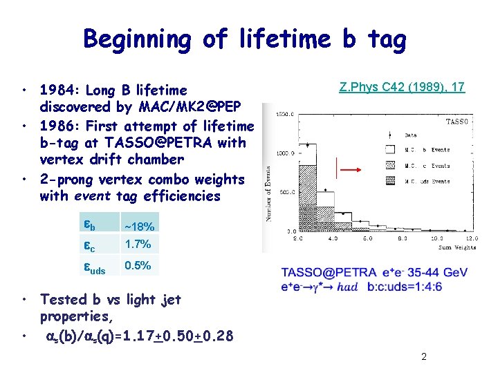 Beginning of lifetime b tag • 1984: Long B lifetime discovered by MAC/MK 2@PEP