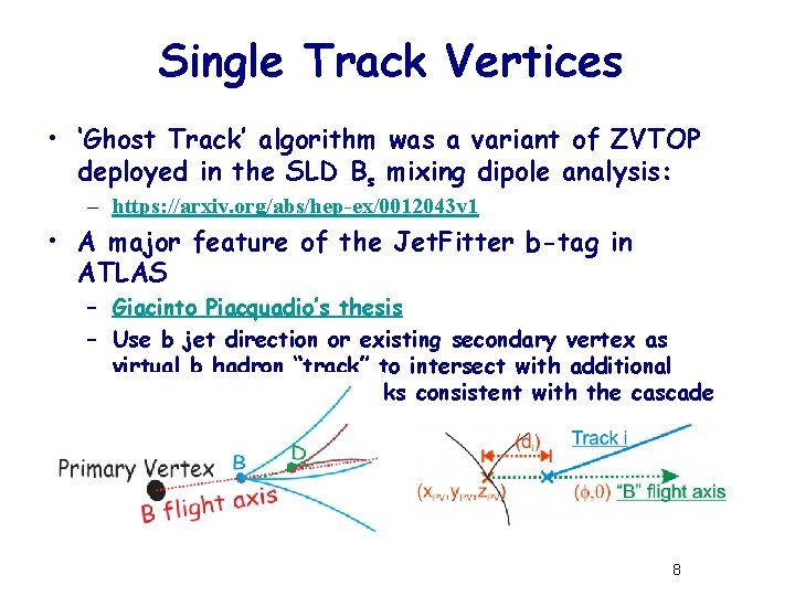 Single Track Vertices • ‘Ghost Track’ algorithm was a variant of ZVTOP deployed in