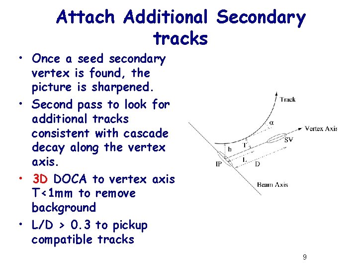 Attach Additional Secondary tracks • Once a seed secondary vertex is found, the picture