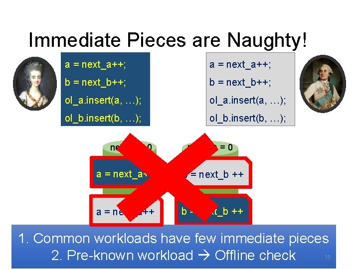 Immediate Pieces are Naughty! a = next_a++; b = next_b++; ol_a. insert(a, …); ol_b.