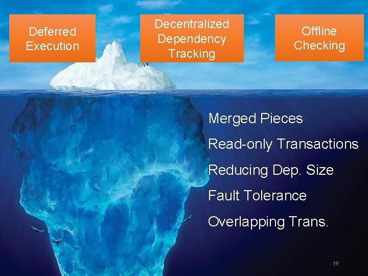 Deferred Execution Decentralized Dependency Tracking Offline Checking Merged Pieces Read-only Transactions Reducing Dep. Size