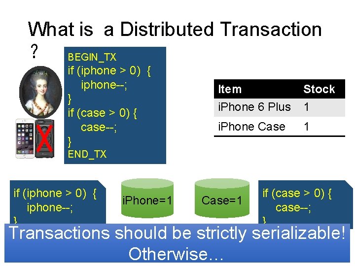 What is a Distributed Transaction ？ BEGIN_TX if (iphone > 0) { iphone--; }