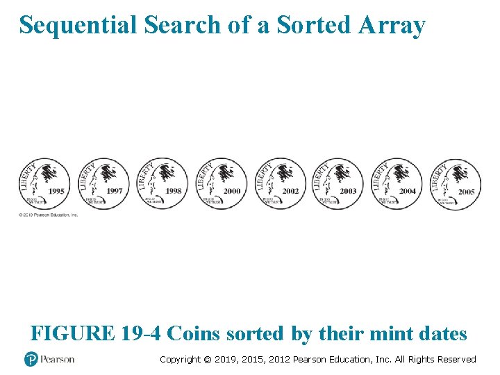 Sequential Search of a Sorted Array FIGURE 19 -4 Coins sorted by their mint