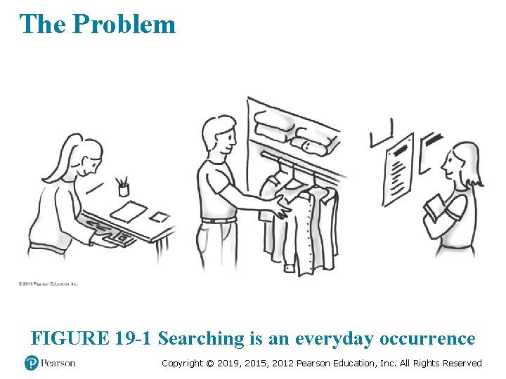 The Problem FIGURE 19 -1 Searching is an everyday occurrence Copyright © 2019, 2015,