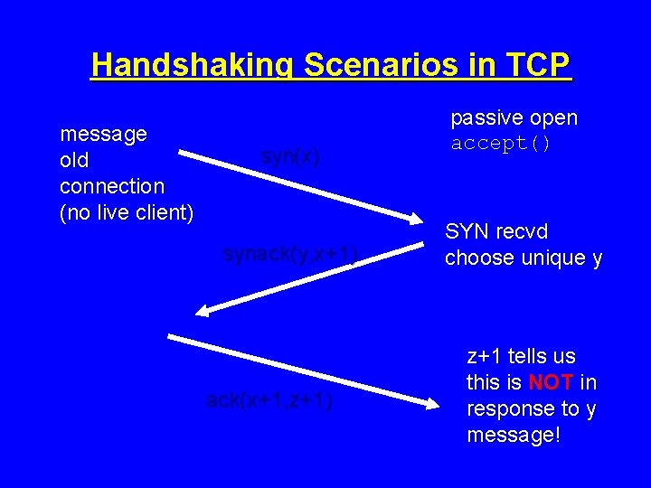 Handshaking Scenarios in TCP message old connection (no live client) client syn(x) synack(y, x+1)