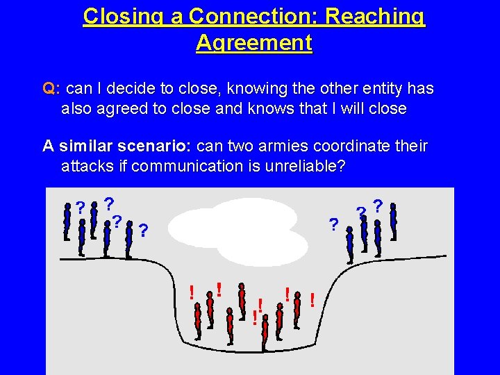 Closing a Connection: Reaching Agreement Q: can I decide to close, knowing the other