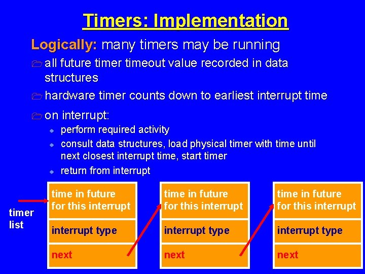 Timers: Implementation Logically: many timers may be running 1 all future timer timeout value