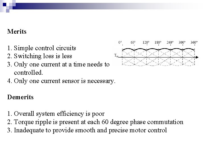 Merits 1. Simple control circuits 2. Switching loss is less 3. Only one current