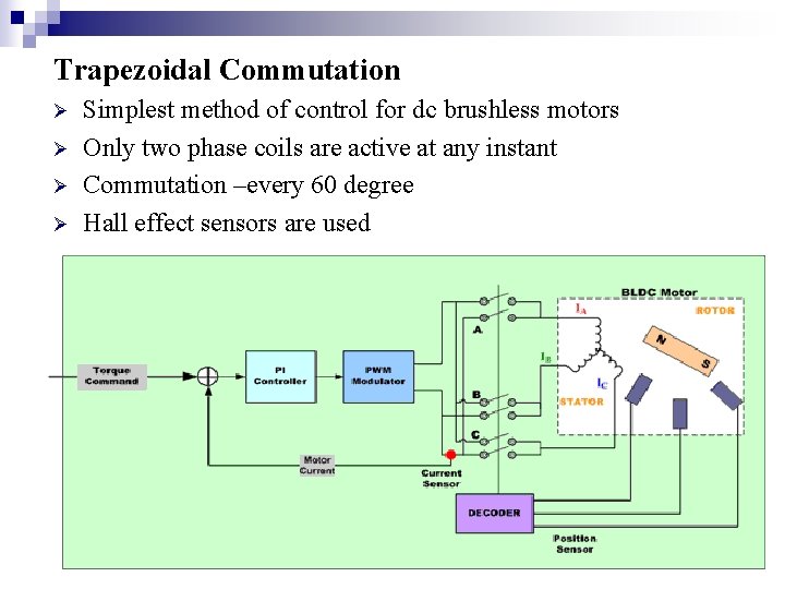 Trapezoidal Commutation Ø Ø Simplest method of control for dc brushless motors Only two