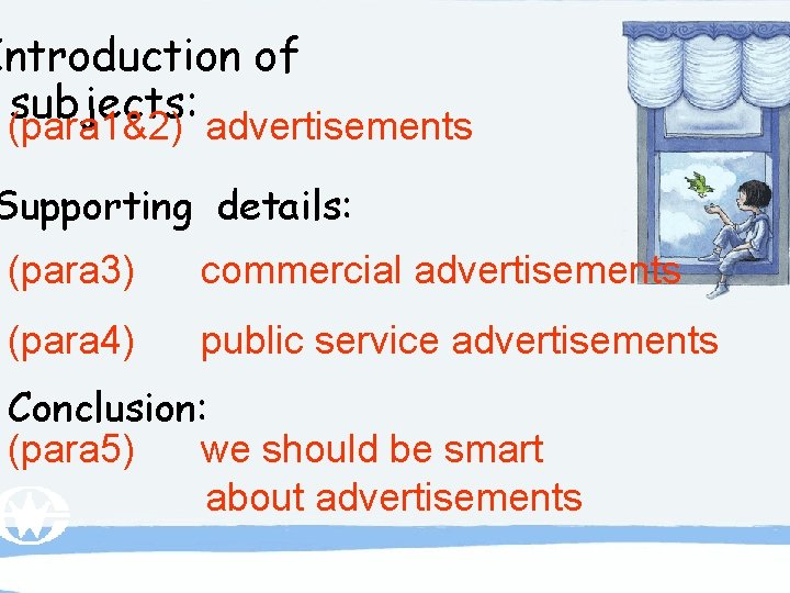 Introduction of subjects: (para 1&2) advertisements Supporting details: (para 3) commercial advertisements (para 4)
