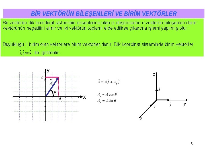 BİR VEKTÖRÜN BİLEŞENLERİ VE BİRİM VEKTÖRLER Bir vektörün dik koordinat sisteminin eksenlerine olan iz