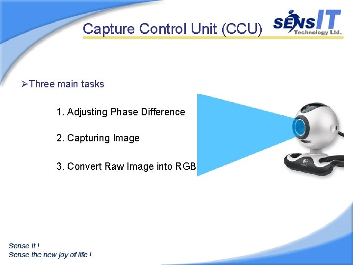Capture Control Unit (CCU) ØThree main tasks 1. Adjusting Phase Difference 2. Capturing Image