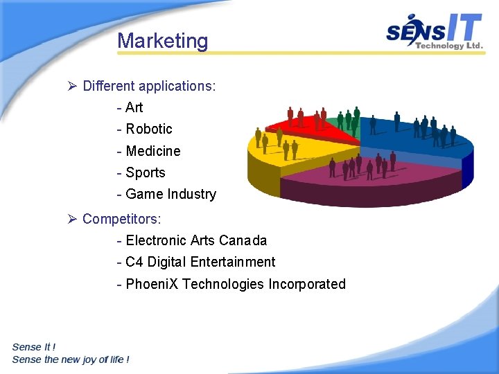 Marketing Ø Different applications: - Art - Robotic - Medicine - Sports - Game