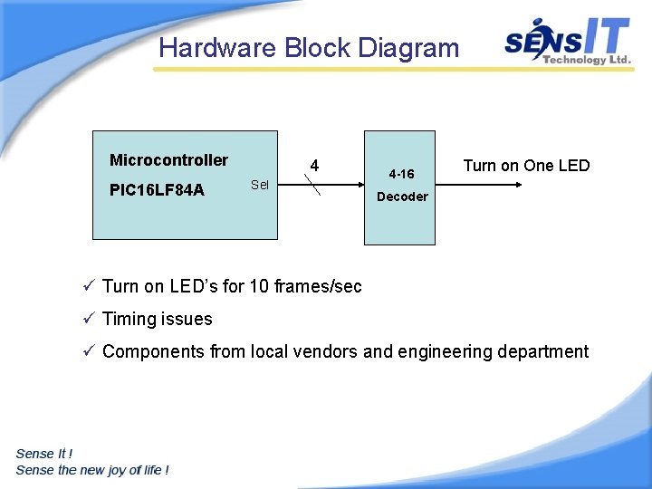Hardware Block Diagram Microcontroller PIC 16 LF 84 A 4 Sel 4 -16 Turn