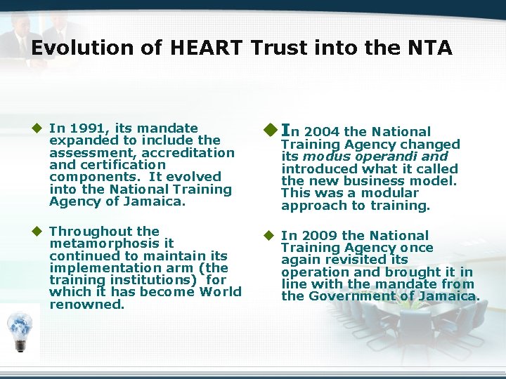 Evolution of HEART Trust into the NTA u In 1991, its mandate expanded to