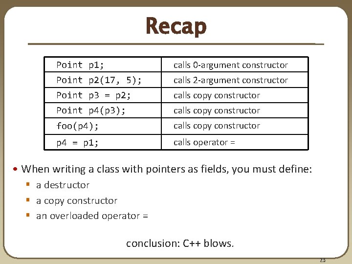 Recap Point p 1; calls 0 -argument constructor Point p 2(17, 5); calls 2 Recap Point p 1; calls 0 -argument constructor Point p 2(17, 5); calls 2