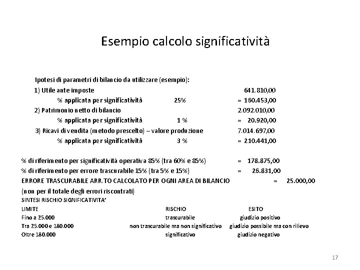 Esempio calcolo significatività Ipotesi di parametri di bilancio da utilizzare (esempio): 1) Utile ante