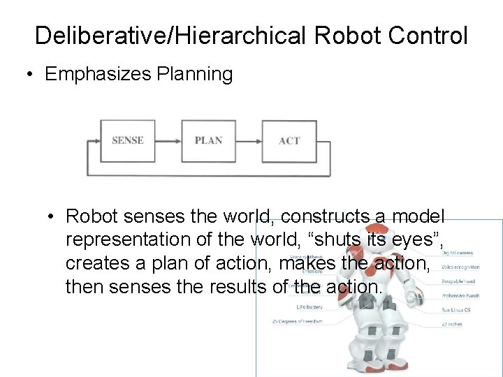 Deliberative/Hierarchical Robot Control • Emphasizes Planning • Robot senses the world, constructs a model Deliberative/Hierarchical Robot Control • Emphasizes Planning • Robot senses the world, constructs a model