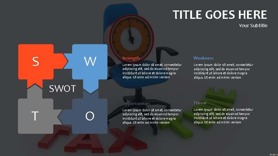 TITLE GOES HERE Your Subtitle S W Strength Weakness Lorem ipsum dolor sit amet,