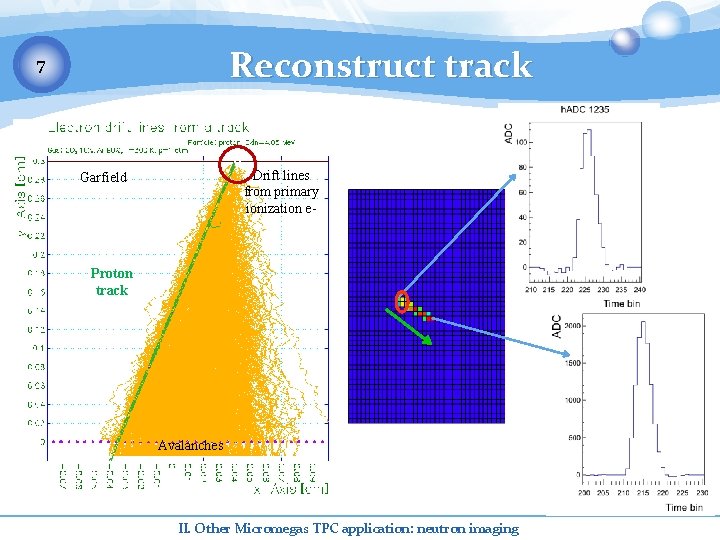 Reconstruct track 7 \ Garfield Drift lines from primary ionization e- Proton track Avalanches