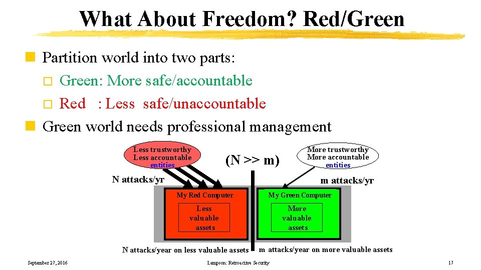 What About Freedom? Red/Green n Partition world into two parts: o Green: More safe/accountable