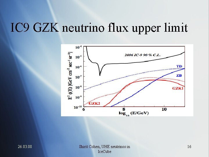 IC 9 GZK neutrino flux upper limit 26. 03. 08 Shirit Cohen, UHE neutrinos