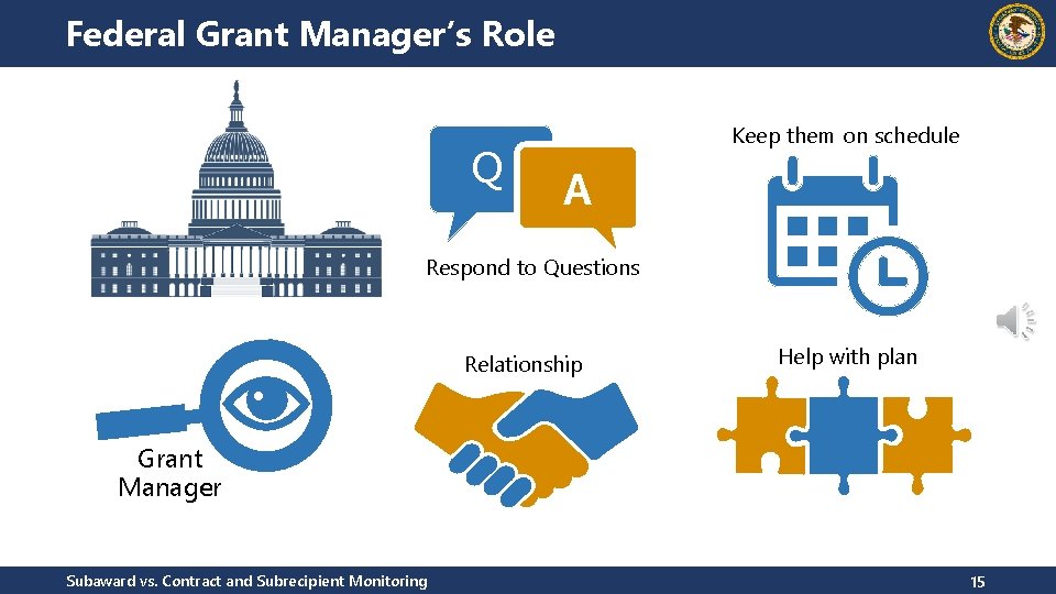 Federal Grant Manager’s Role Q Keep them on schedule A Respond to Questions Relationship