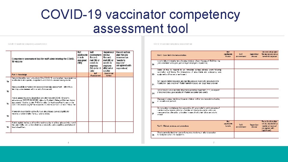COVID-19 vaccinator competency assessment tool 